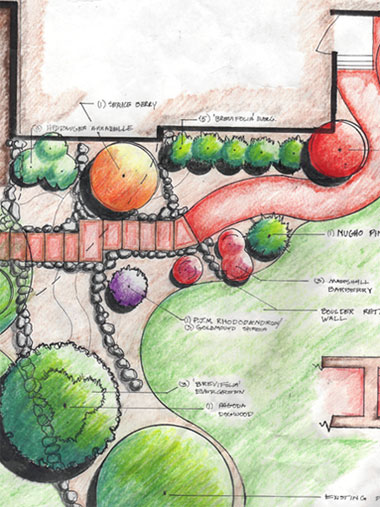 Concept Sketch